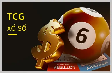 Trò chơi Video Slot
